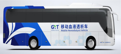 GYT Project
